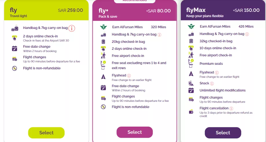 Tarifa osztályok flyadeal