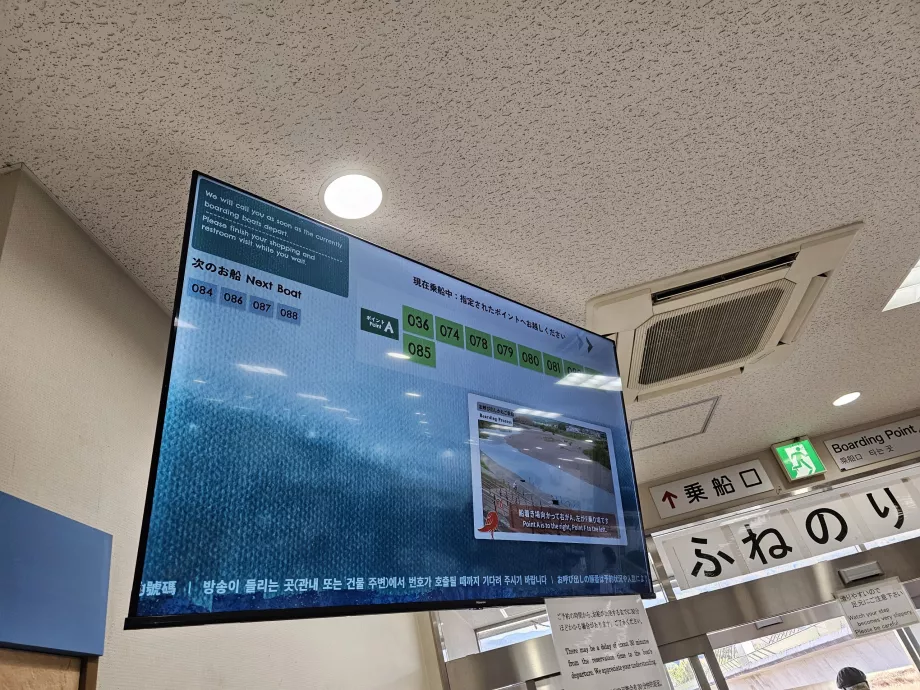 A hajóra való felszállás szám szerint