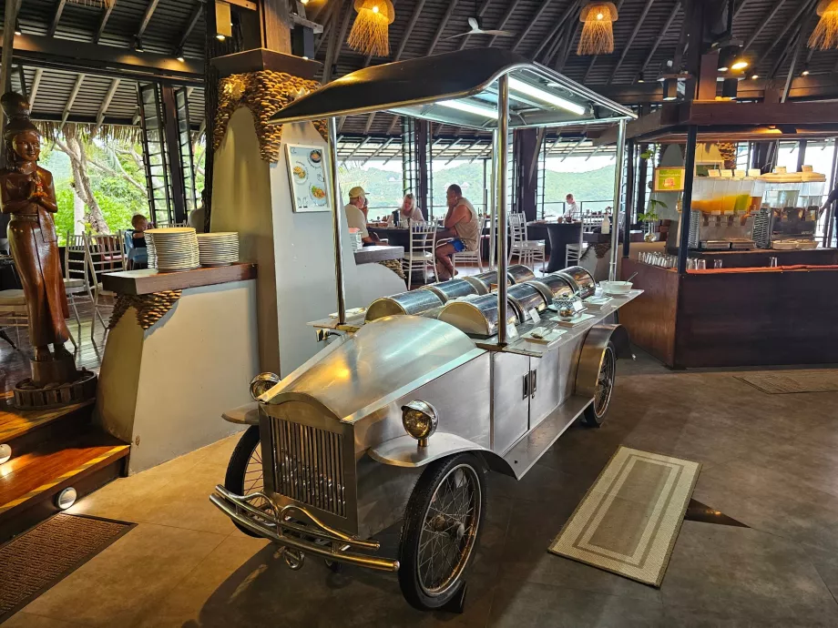 Reggeli: melegétel-ajánlat