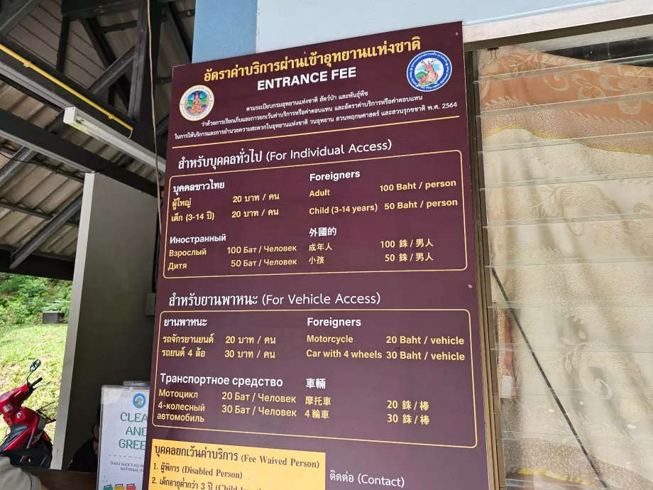 Nemzeti parkok belépő- és parkolási díjai