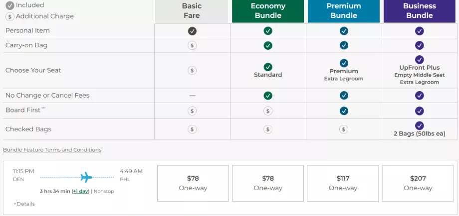 Frontier Airlines tarifaosztályok