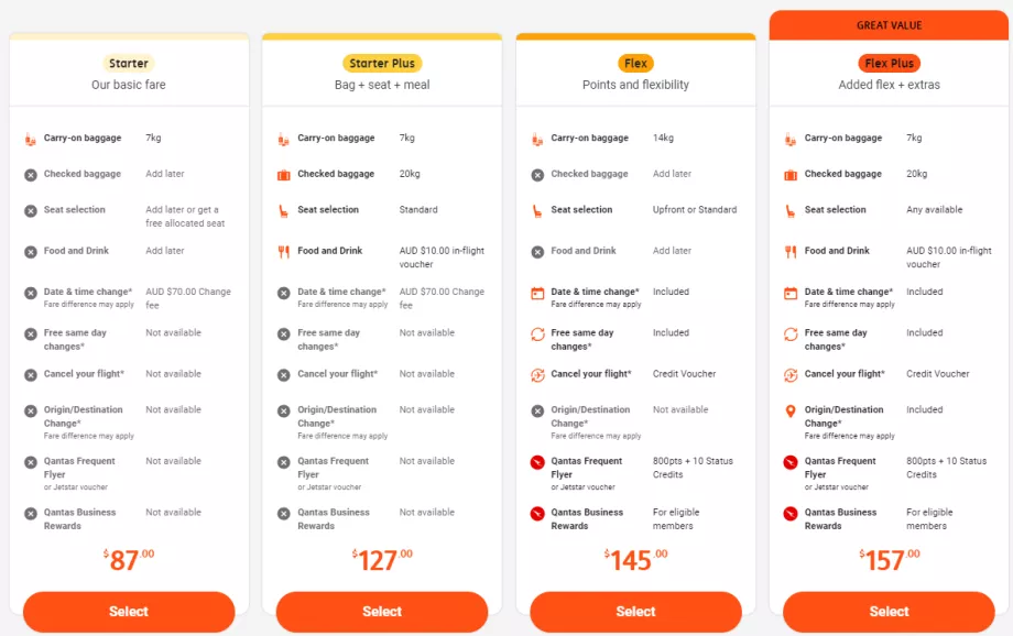 Jetstar viteldíjak