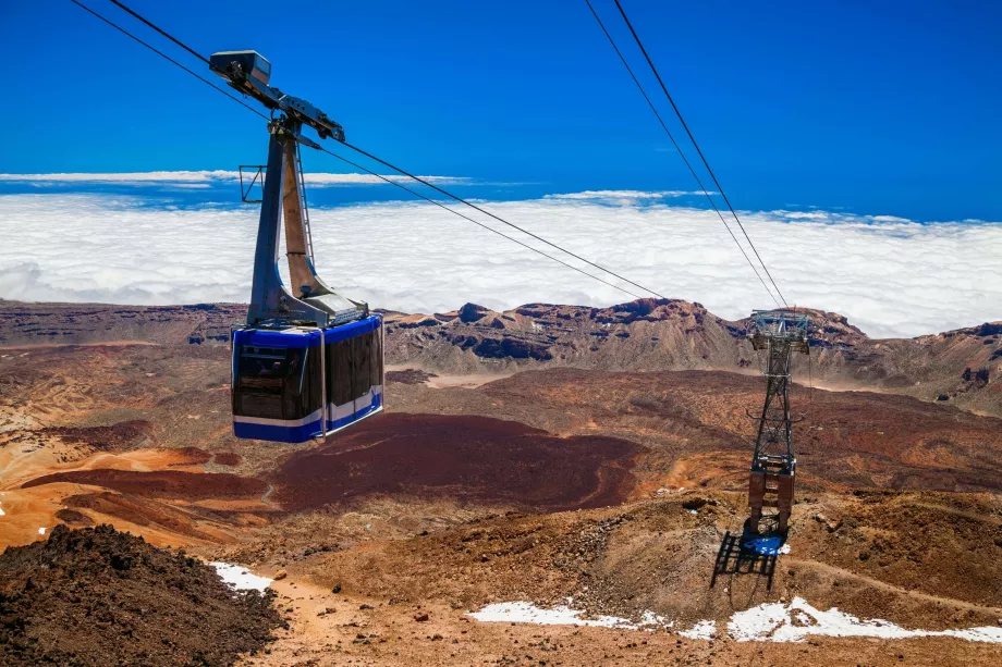 Tenerife-i felvonó