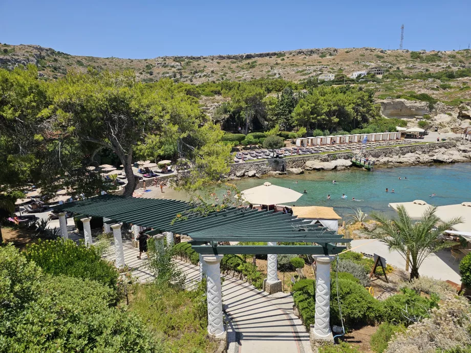 Kallithea források