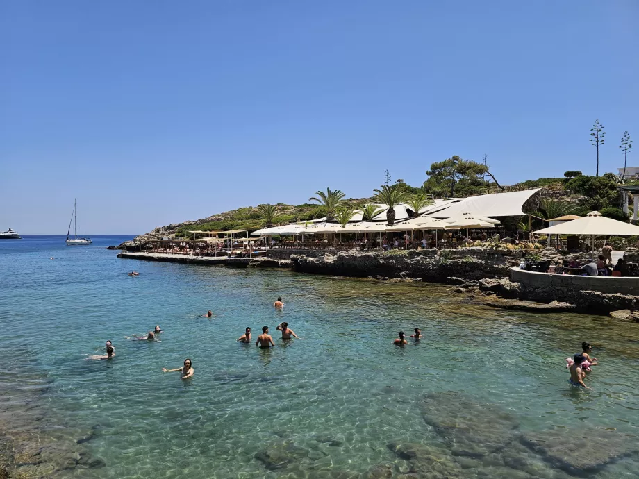 Kallithea források