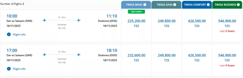 Air Tanzania tarifaosztályok