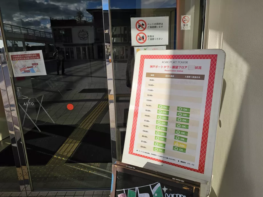 A kilátás kihasználtsága