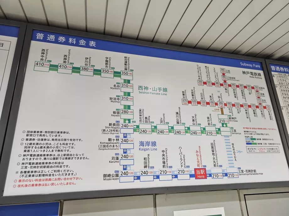 Viteldíjak a metróban