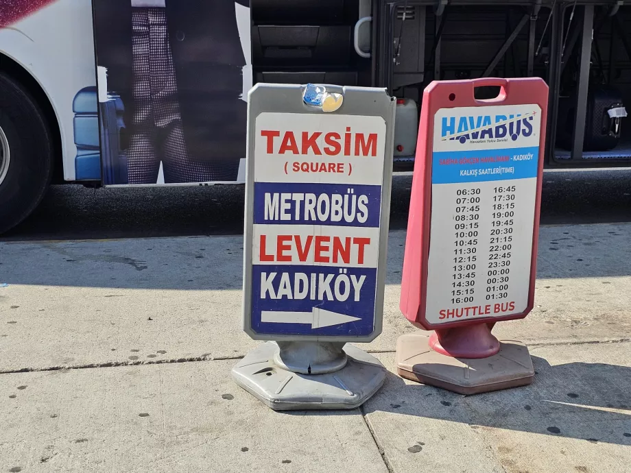 A Havabus megállóhelyek jelölése
