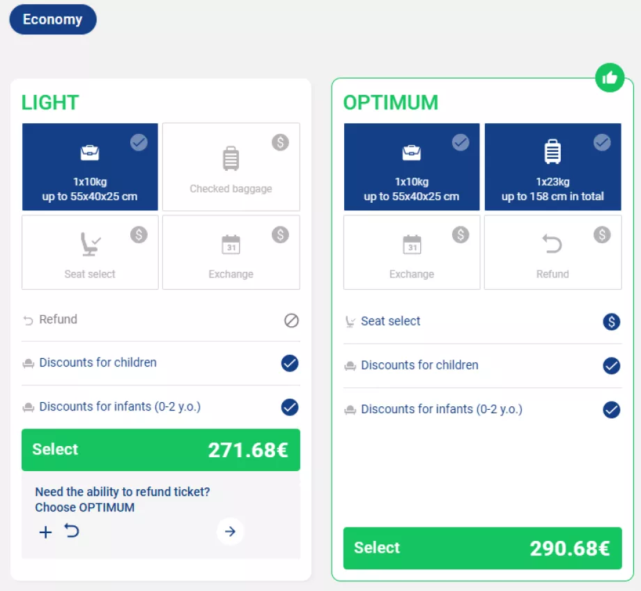 SCAT tarifaosztályok